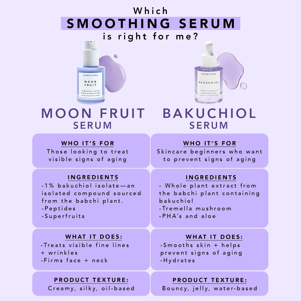 HB-Moonfruit-Retinol-Serum04