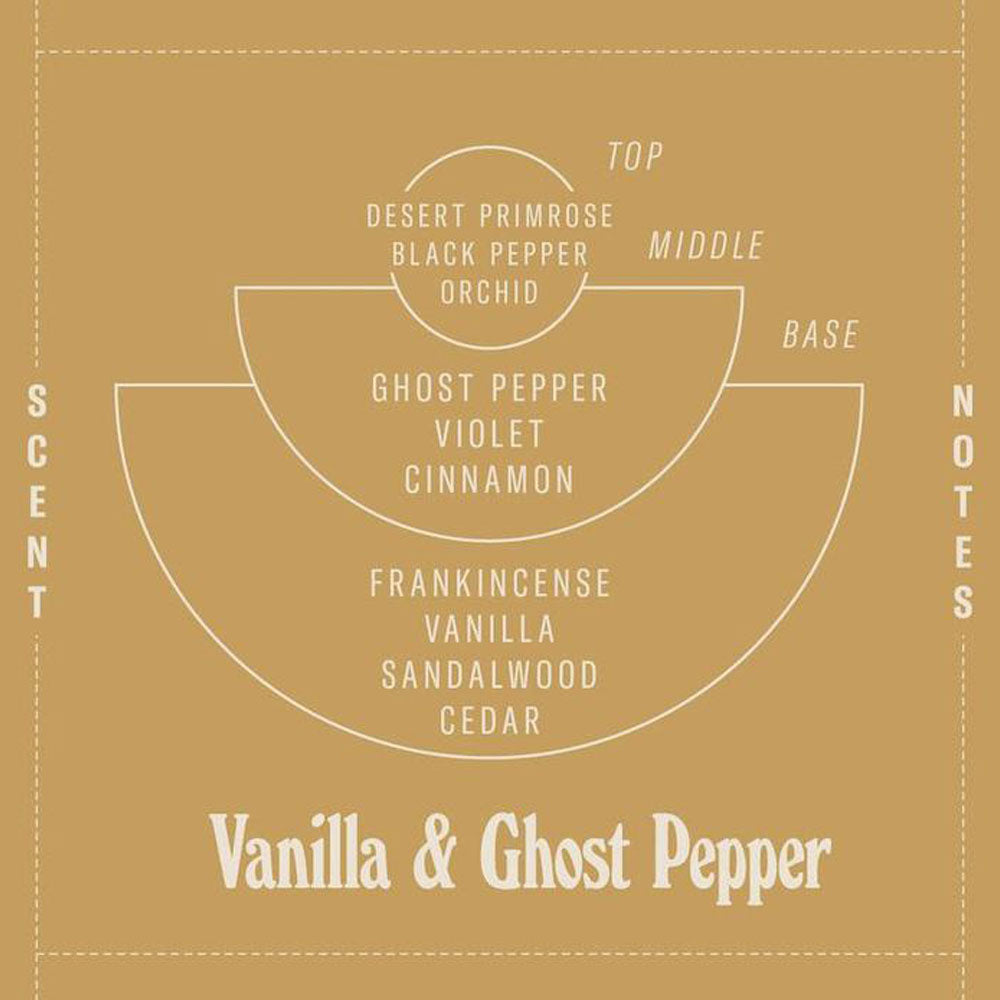 Vanilla & Ghost Pepper – Limited Soy Candle Standard Size